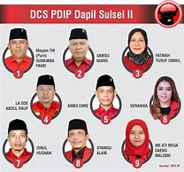 Anggota Dpr Ri Dapil Sulsel 2 Terpilih 2024