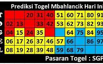 Angka Prediksi Jitu Togel Singapore Hari Ini