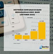 Kbmi Bank Singkatan Dari